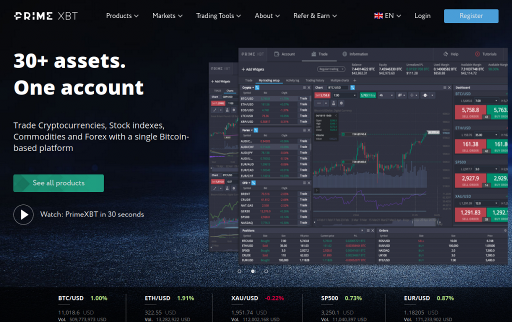 PrimeXBT Exchange A Comprehensive Guide to Cryptocurrency Trading